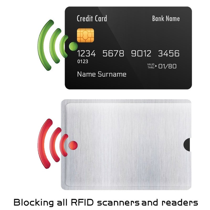 DAITET RFID Blocking Sleeves, Set of 10 Credit Card Holders & 4 Passport Protectors for Men & Women and Wallet Trifold Leather Bifold Wallet - Image 5